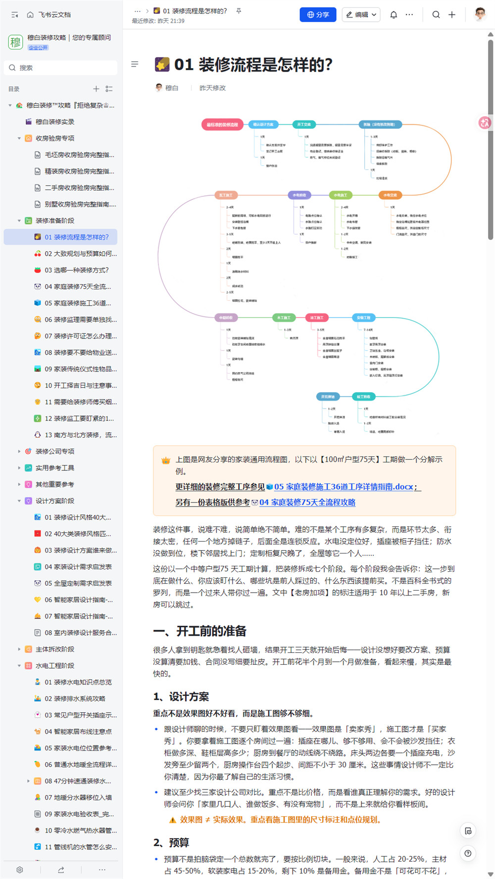 装修攻略图4