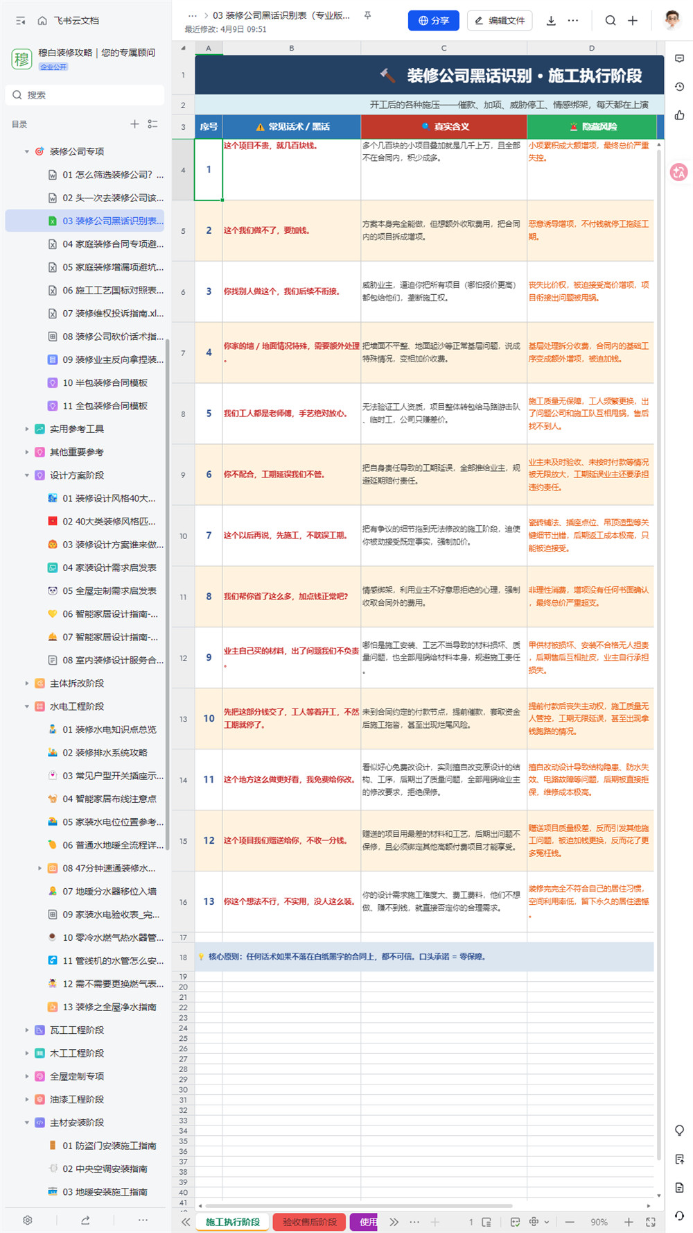 装修攻略图12