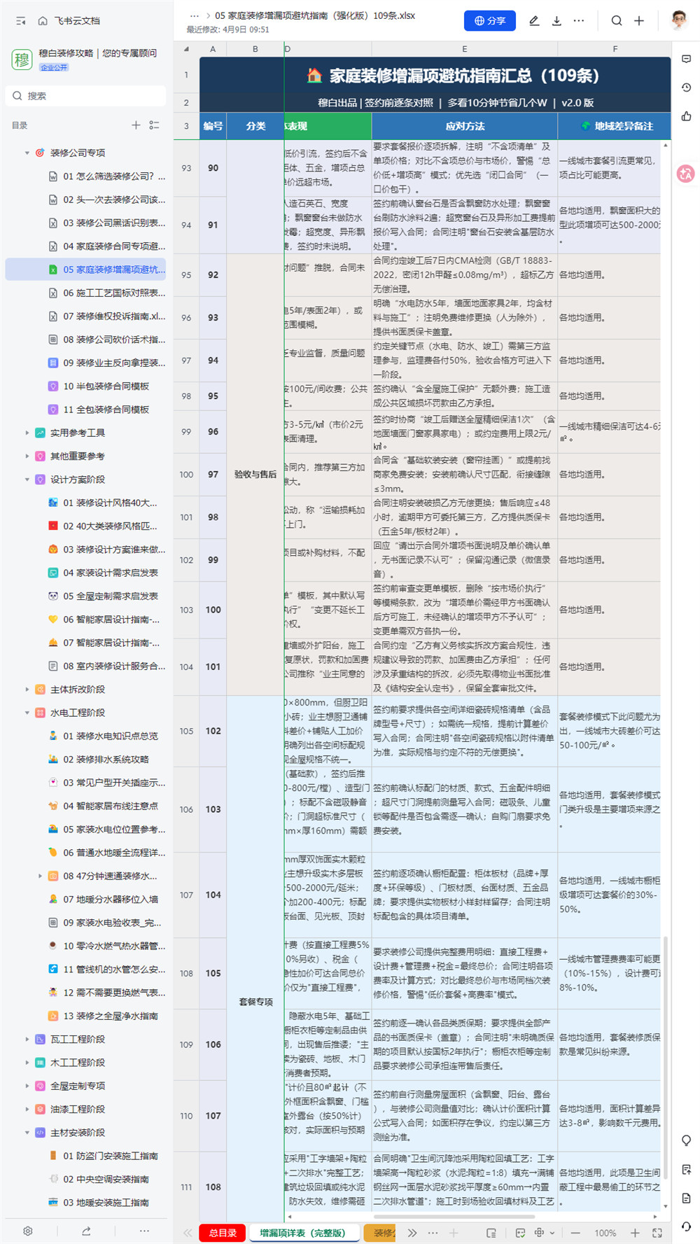 装修攻略图14