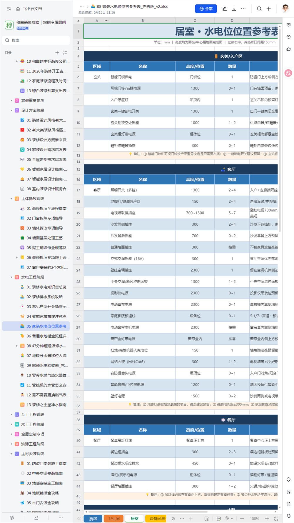 装修攻略图19